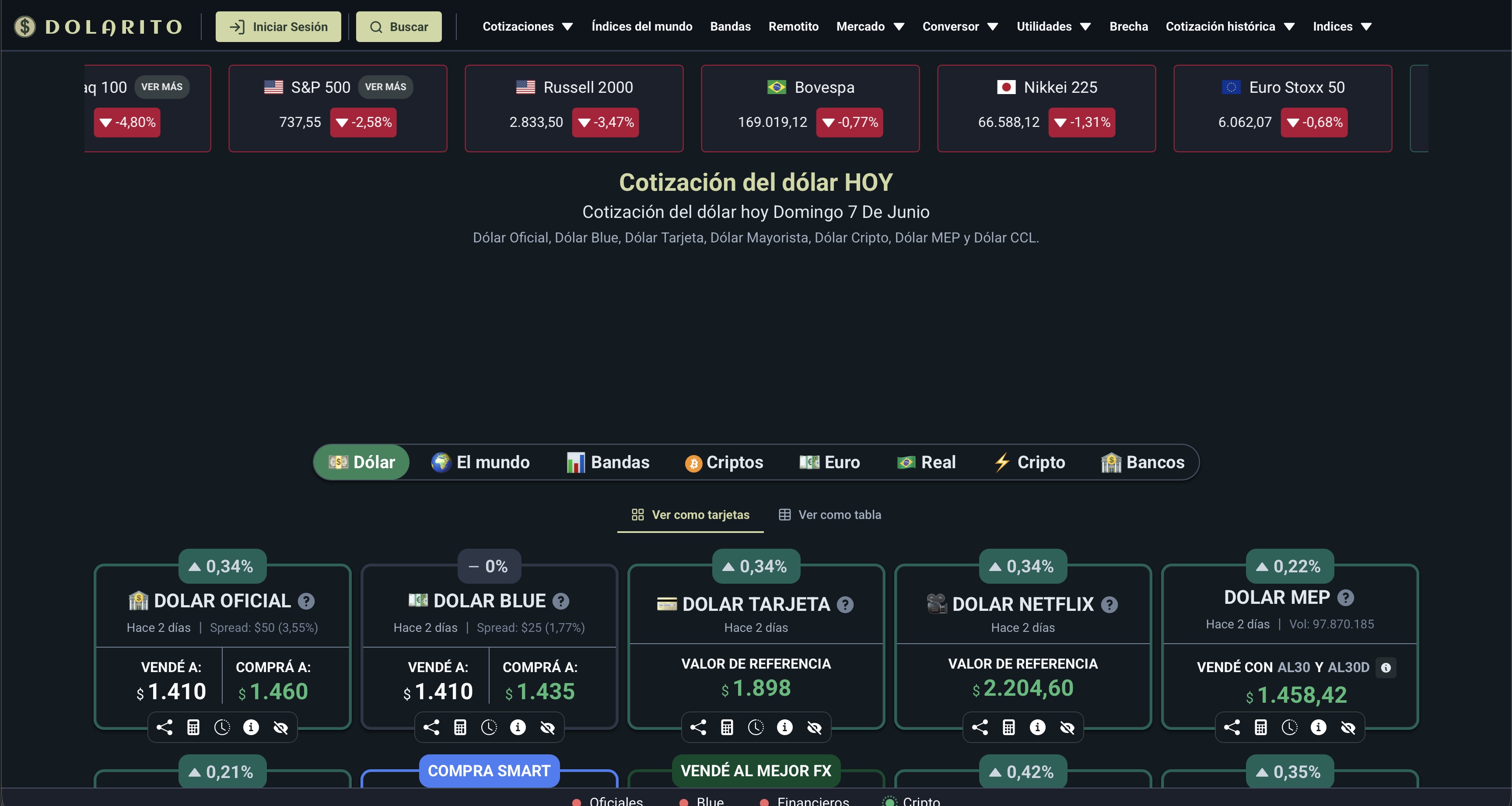 Vista previa de Dolarito